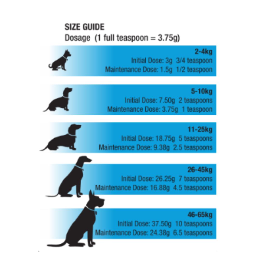 move easy pet collagen with rosehip serving size