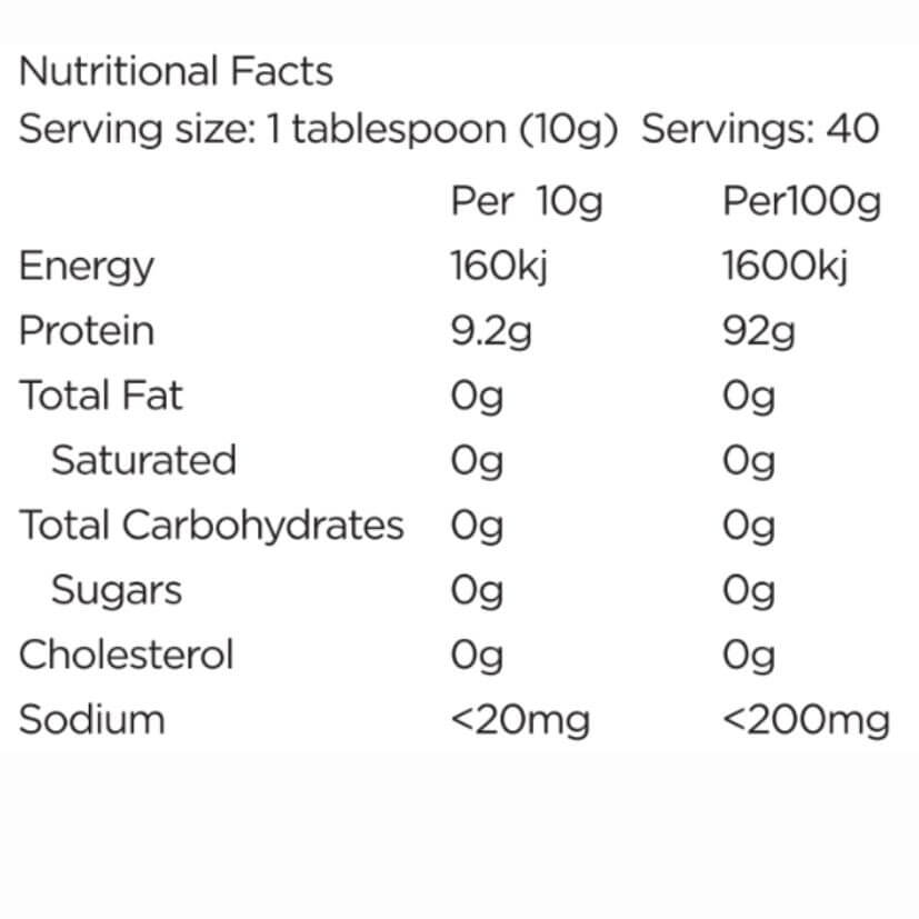Australian collagen nutritional panel