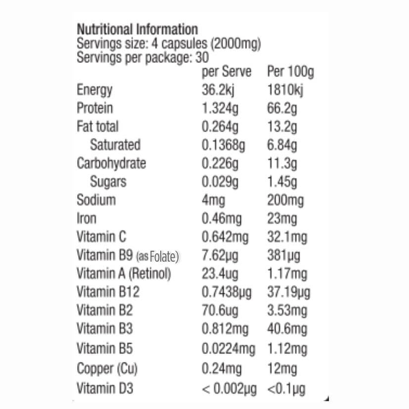 beef liver nutritional panel