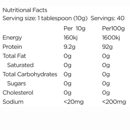 Australian collagen nutritional panel