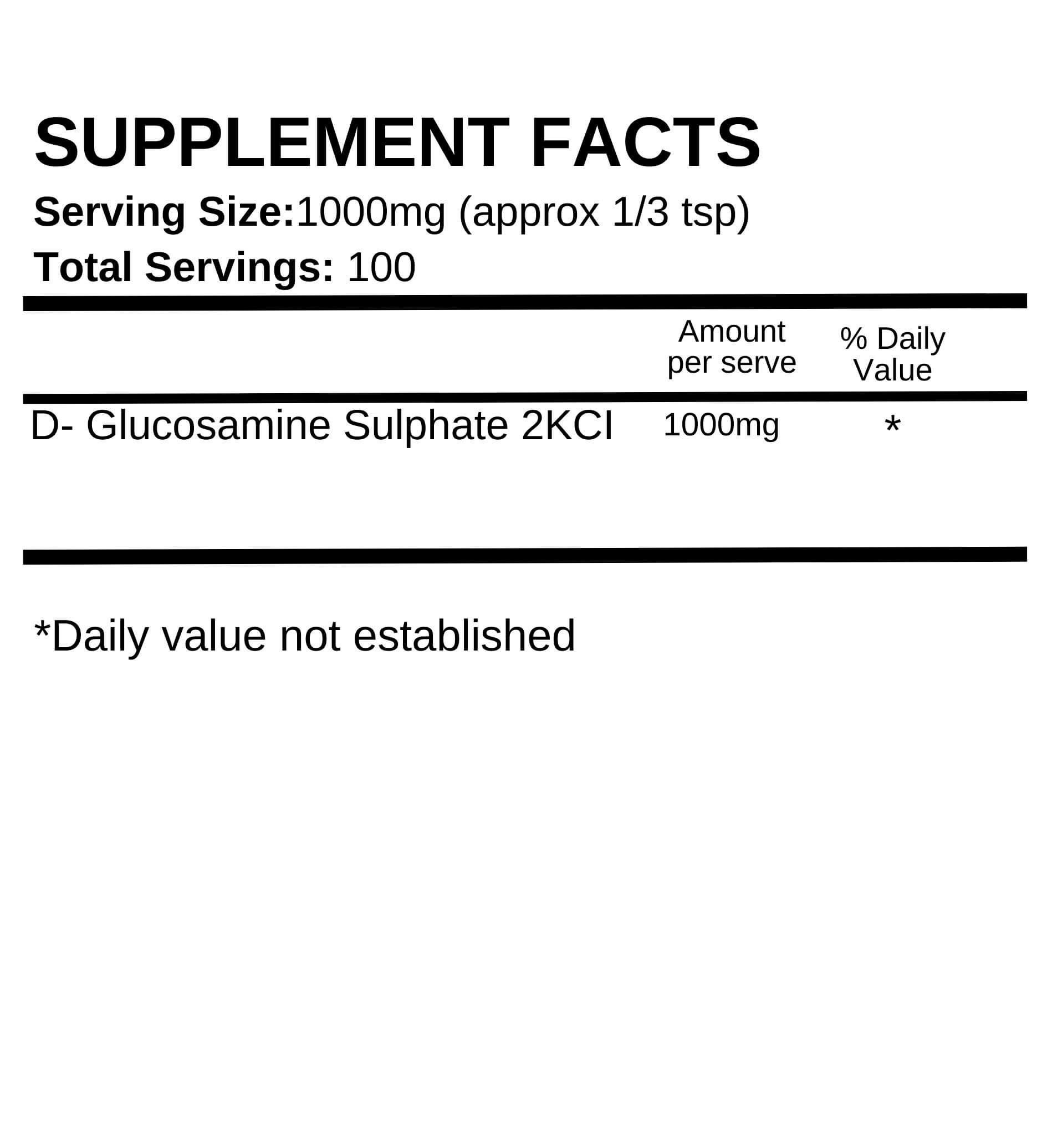 nutritional panel glucosamine sulphate